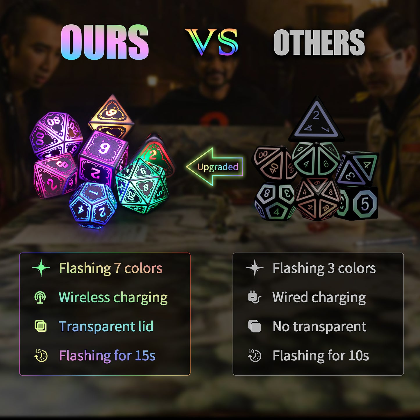 LED D&D Dice Set Wireless Charging Light up Dice, Rechargeable DND Dice Set (RGB Astral Shard)