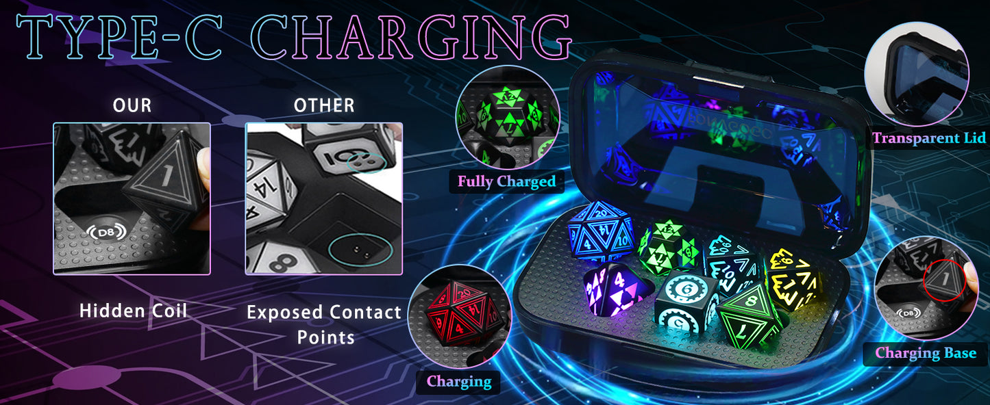 Light Up DND Dice with Charging Case for Dungeons and Dragons LED Dice Set D&D Rechargeable 7 Color Polyhedral Role Playing RPG Dice for DND Gifts Accessories (Geometry RGB)